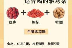 胃寒怎么调理最有效方法