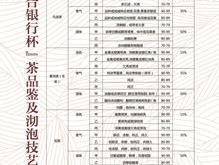 华达茶叶基地