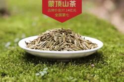 2020年茶叶品牌价值