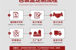 临沂茶叶包装盒批发厂家