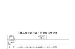 小餐饮经营许可证延期申请书