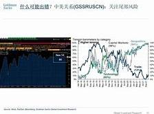 高盛中国股市前景分析