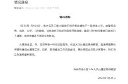 51月24日下午江西新余渝水区icon一临街商铺发生火灾,当地