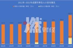 从数据看经济向好企业盈利改善需求继续回暖