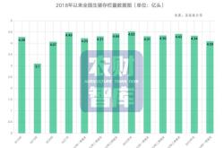 牧原股份上市首亏质疑声中的挑战与前景
