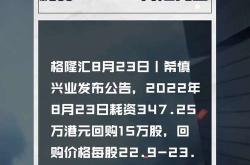九方财富上市