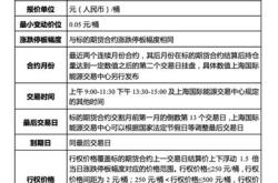全固态电池技术革新引领资本市场新热潮
