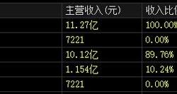 存储芯片价格上涨趋势明确聚辰股份领涨市场分析