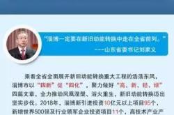 聚力新动能2023年下半年宏观经济与政策展望