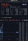 咆哮小猫重开直播，股价跌近四年来最低点