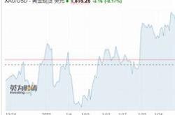 高盛上调瑞声科技目标价毛利复苏预示强劲增长前景