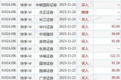 顺丰同城回购行动市场信心与企业战略的双重考量