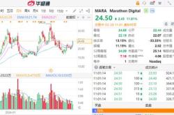 直觉外科公司招聘