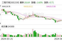 光格科技年度每股派息决策股权登记日与投资者利益分析