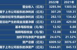 宁德时代澄清工作制争议企业文化与员工权益的平衡探索