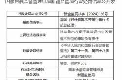 重庆银行被罚万元：贷款风险分类不准确等