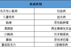 亚美尼亚称不参与集安组织年度预算批准和拨款工作