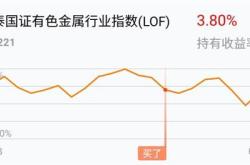 长江有色：日锌价小涨下游畏高慎采按需居多