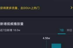 景瑞控股盘中异动急速拉升%