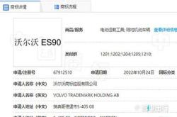 亦辰集团的逆袭盘中异动的背后