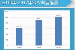 【浙大网新财报预警】上半年亏损万元，未来路在何方？