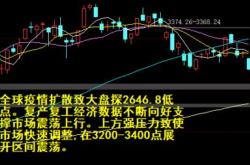 【智慧农业领涨，低价股板块迎来春天！】
