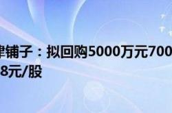 【科笛股份回购】独家直播抢购！万元股份等你来拿！