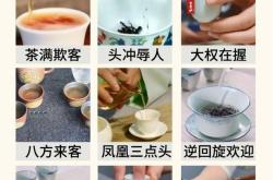 茶叶暗语什么意思
