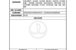 餐饮油烟治理工作方案
