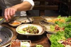 哈尔滨餐饮公司排名