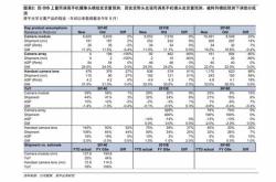 上海茶叶蛋价格