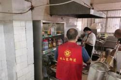餐饮企业制度自查