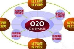 茶叶网络销售技巧和方法