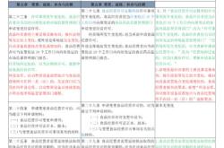 湖南茶叶如何制干