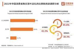 各种茶叶价格表图片