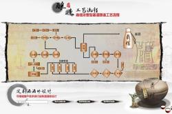 茶叶做酒原理