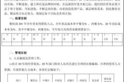餐饮行业管理方案