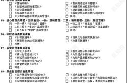 外包调研报告