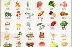 不伤胃的茶叶有哪些