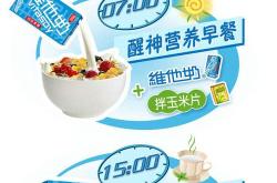 健康早餐文案
