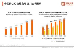 河北省中央预算单位有哪些