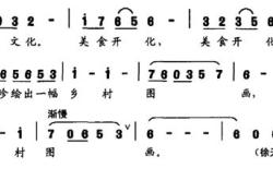 餐饮主题曲