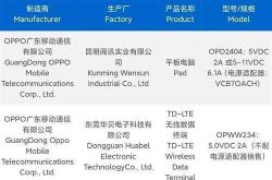 小米王化回应用户倒卖门票