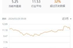 康臣制药集团