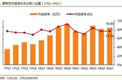 美银证券维持标普全球买入评级