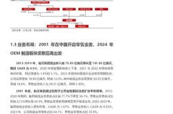 天风证券跌停背后高杠杆扩张的警示与反思