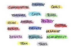 全面指南，如何撰写专业的维护保养报告