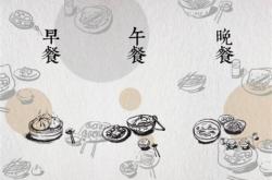 早中晚餐店叫什么名字好
