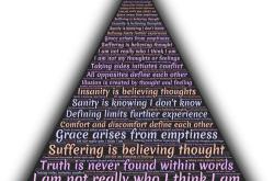 常识200题，提升你的知识储备与智力水平