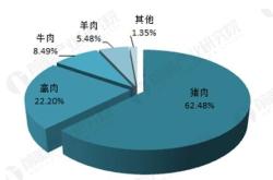 中国茶叶出口到哪里